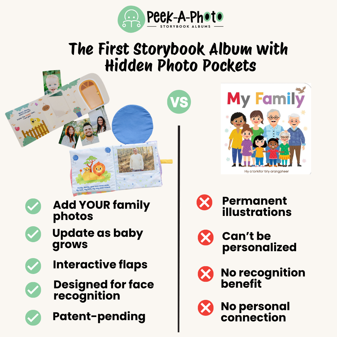 PEEK-A-PHOTO – Bundle & Save (FREE SHIPPING)