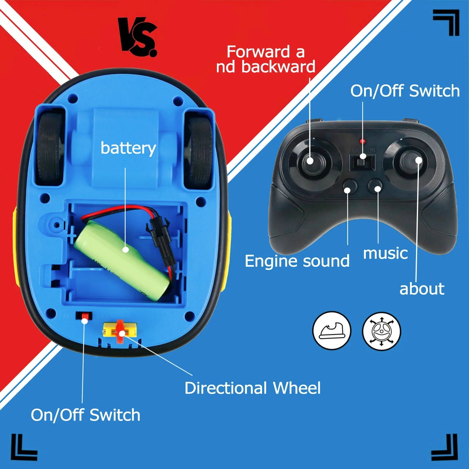 MEACAOFG RC Toy 2.4G Bumper Car Pop-up Doll Crash Bounce Ejection Light Children's Remote Control Toys Gift for Parenting