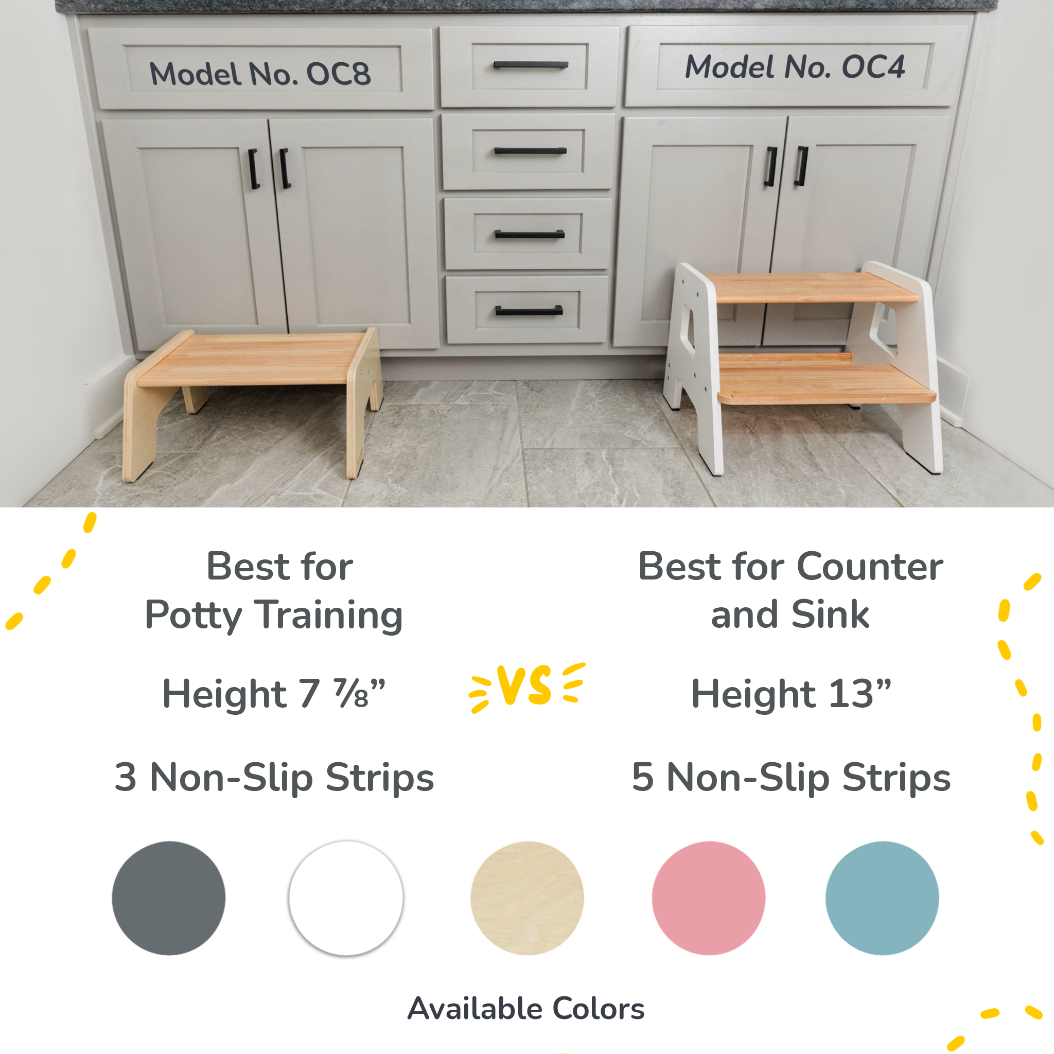 1-Step Stool For Kids