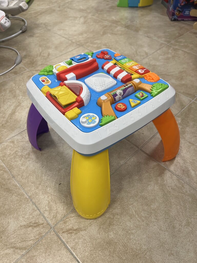 *Activity table